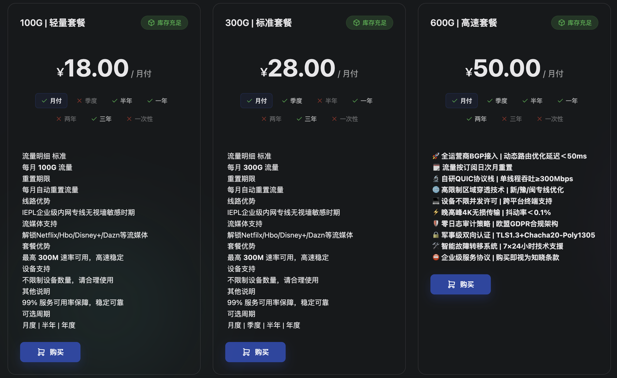 CyberGuard机场套餐价格