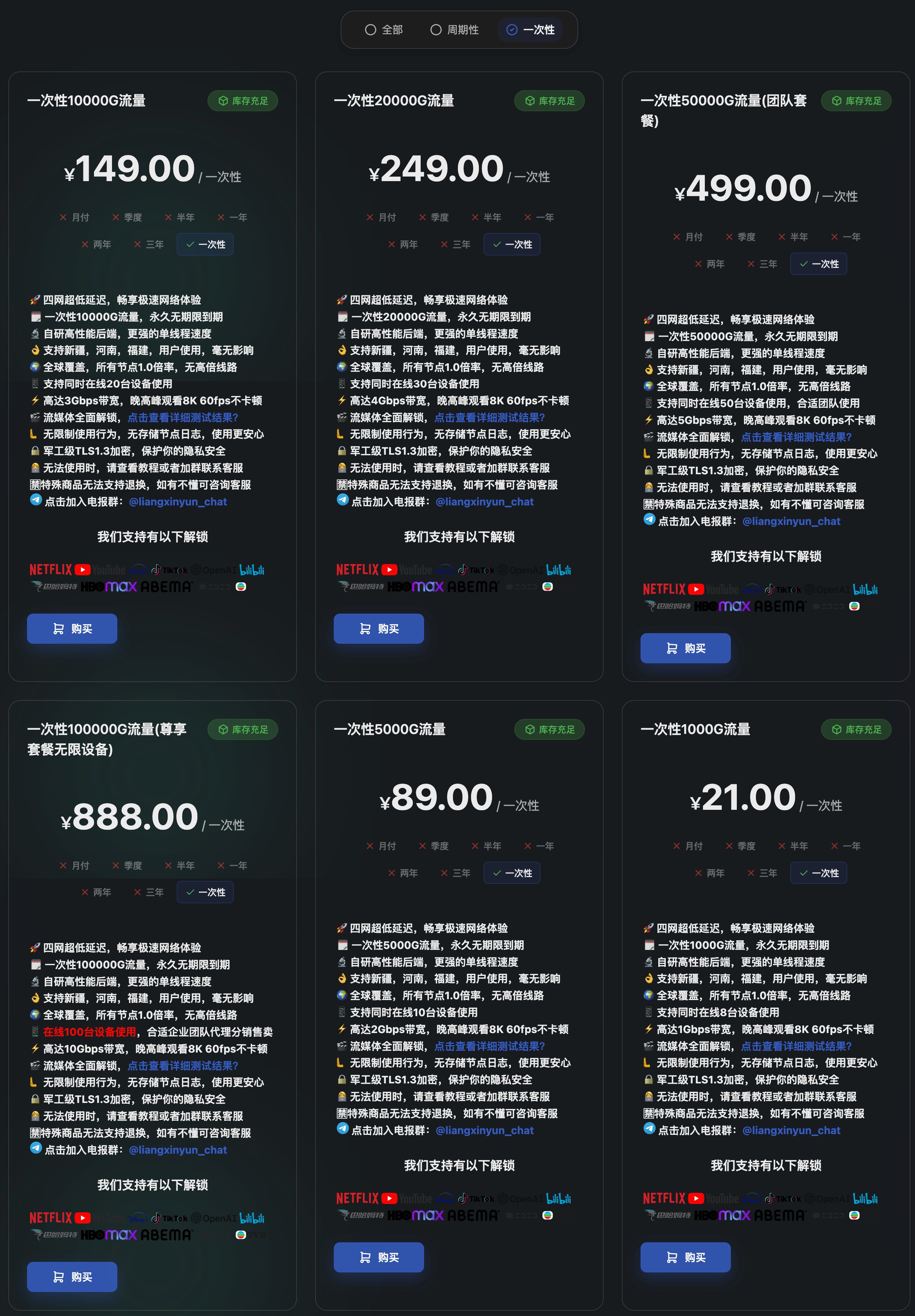 良心云机场套餐价格